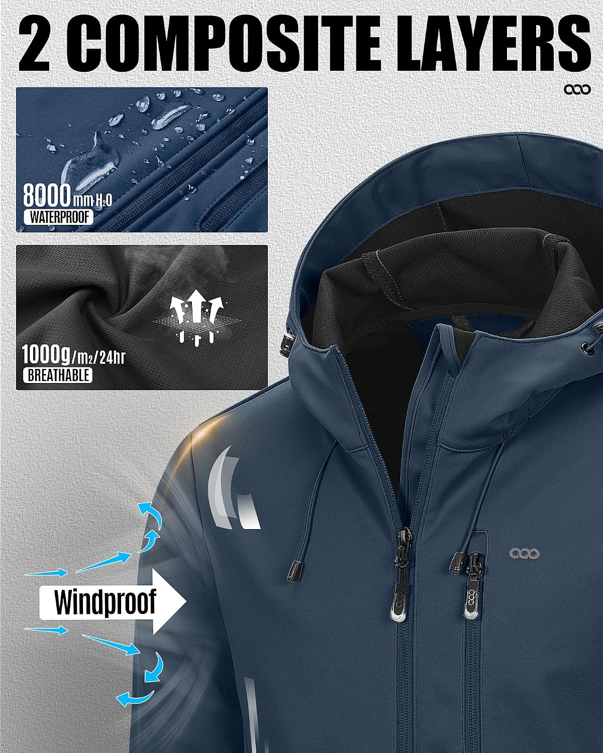 Detalle de 33,000ft Softshelljacke mit 8.000 mm Wassersäule