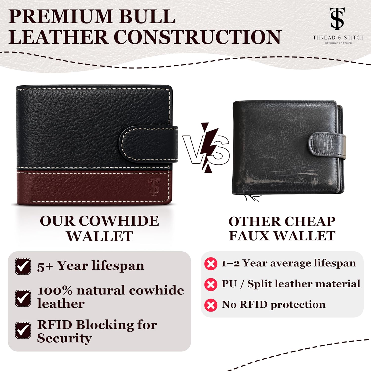 Detalle 2 de Thread & Stitch Genuine Leather Wallet for Men – Bifold with RFID Blocking and 10 Card Slots