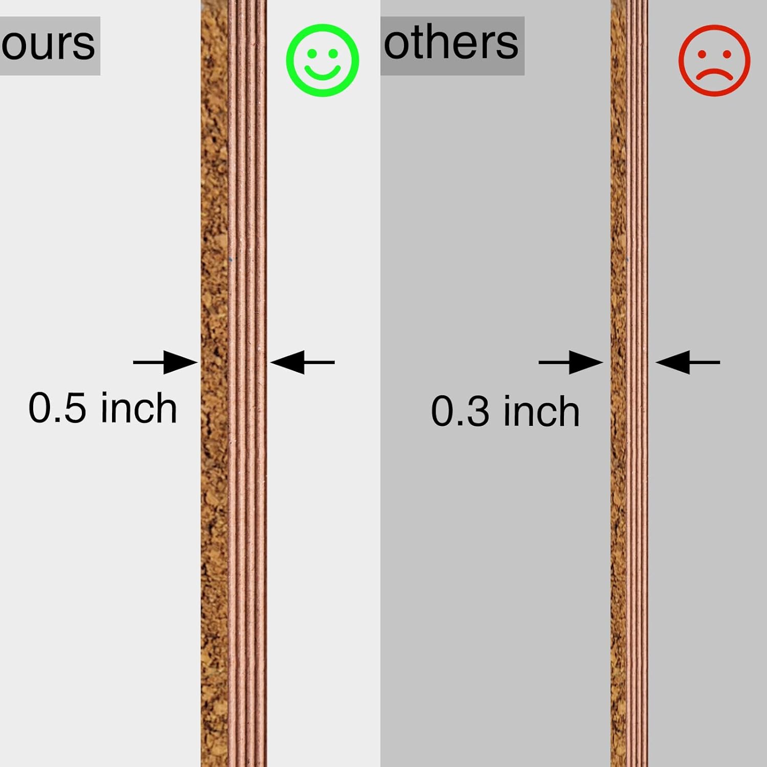 Thumbnail 2 de OWLKELA 60x40cm Thicken Cork Notice Pin Memo Board with 10 Pushpins and Hanging Rings