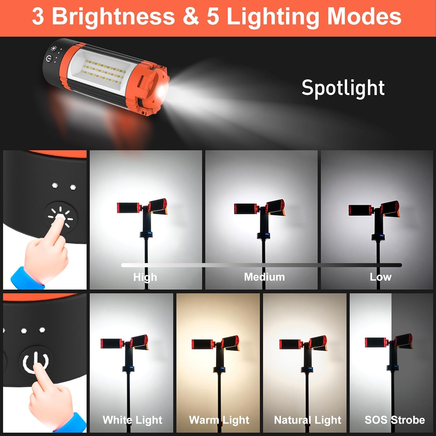 Detalle de T-SUN Waterproof Camping Light with Tripod – 9000mAh, 3500LM, USB Rechargeable LED Work Light