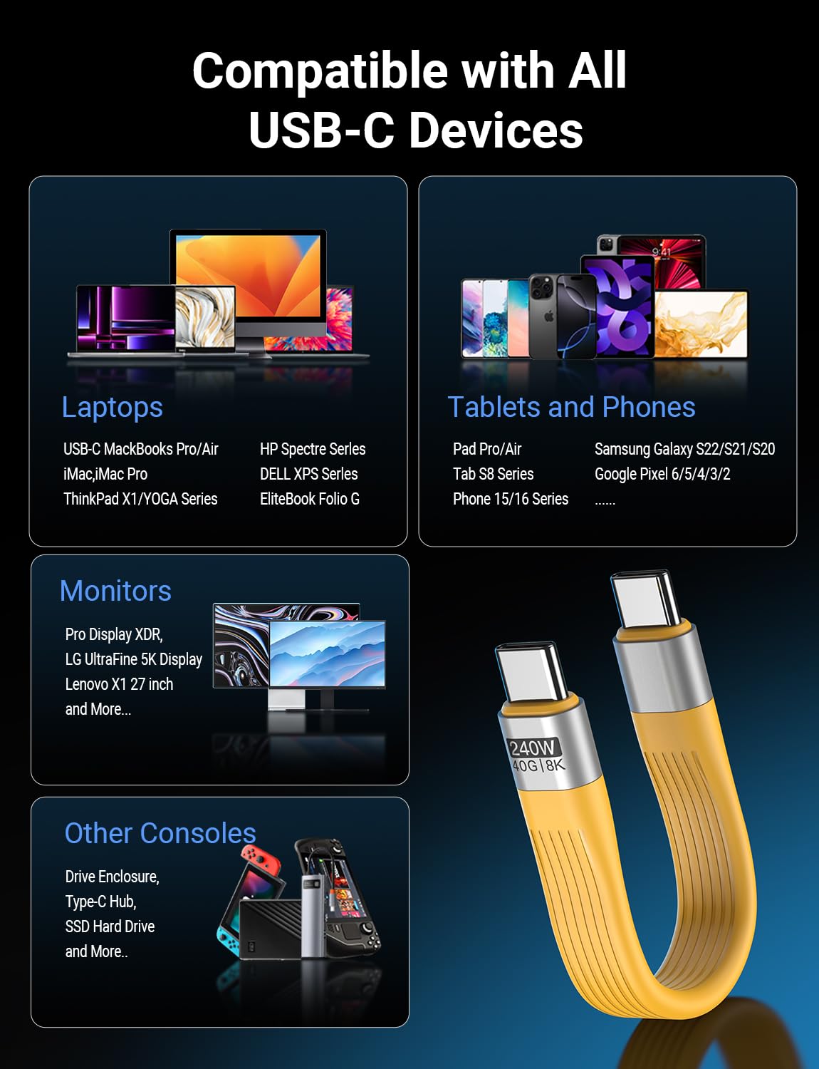 Thumbnail 4 de VAFOTON 240W Short USB-C Cable (6-inch) — USB-C to USB-C, 40Gbps, 8K60, Thunderbolt 3/4 Compatible