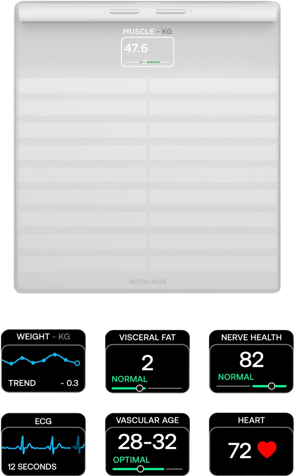 Thumbnail 2 de Withings Body Scan Weiß – Körperanalysewaage mit segmentaler Messung