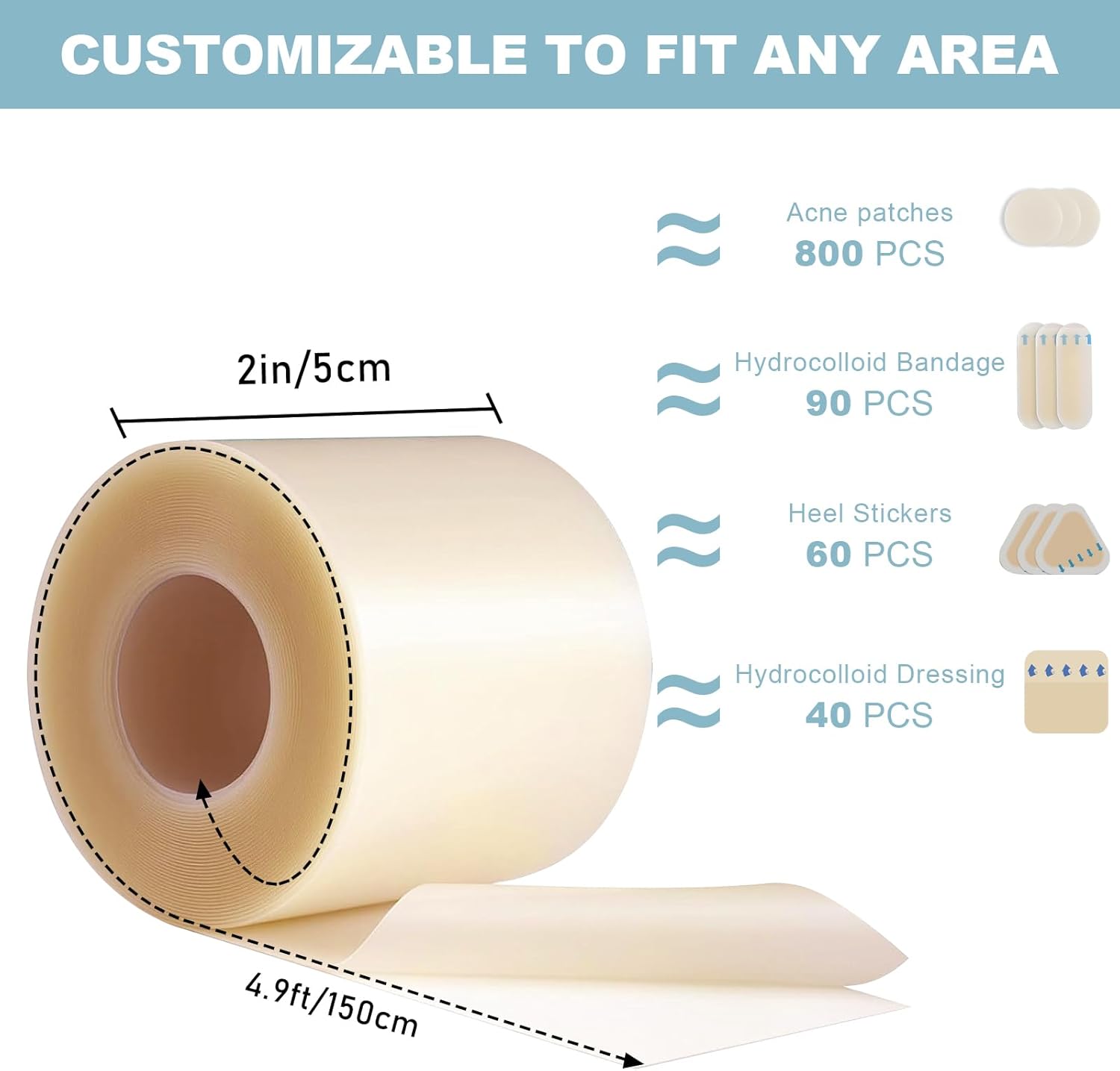 Detalle 2 de Rayyl Hydrocolloid Roll 5cm x 1.5M – Ultra-Thin 0.3mm Self-Adhesive Patches for Blisters, Cuts & Minor Skin Irritations