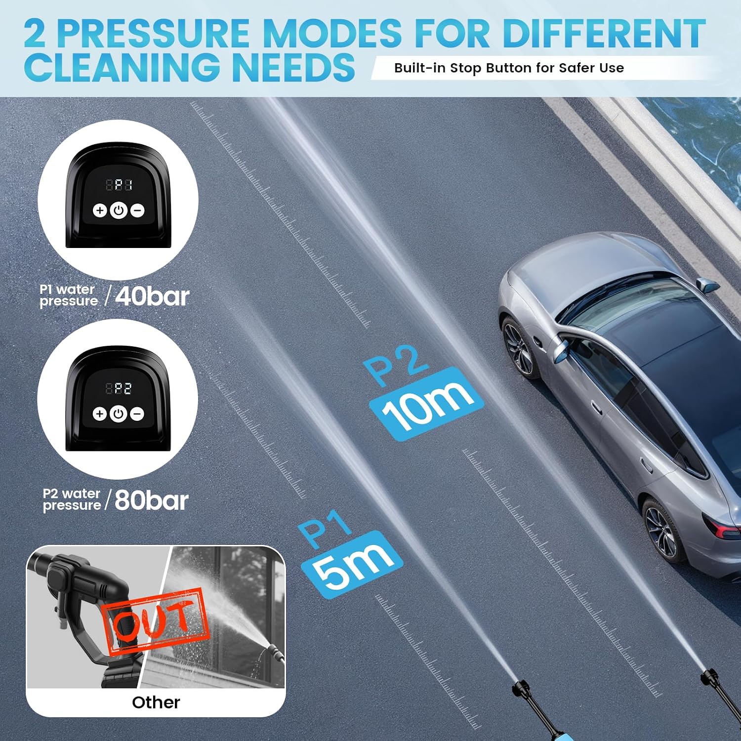 Thumbnail 6 de Cordless Pressure Washer with Dual 21V Batteries and 10m Hose – Versatile Battery-Powered Jet Wash