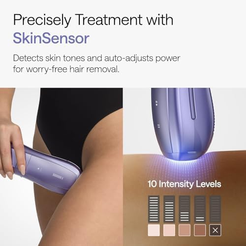 Thumbnail 6 de Ulike Air 10 UI20 DB IPL Hair Removal Device with Dual Lights and Ice Cooling