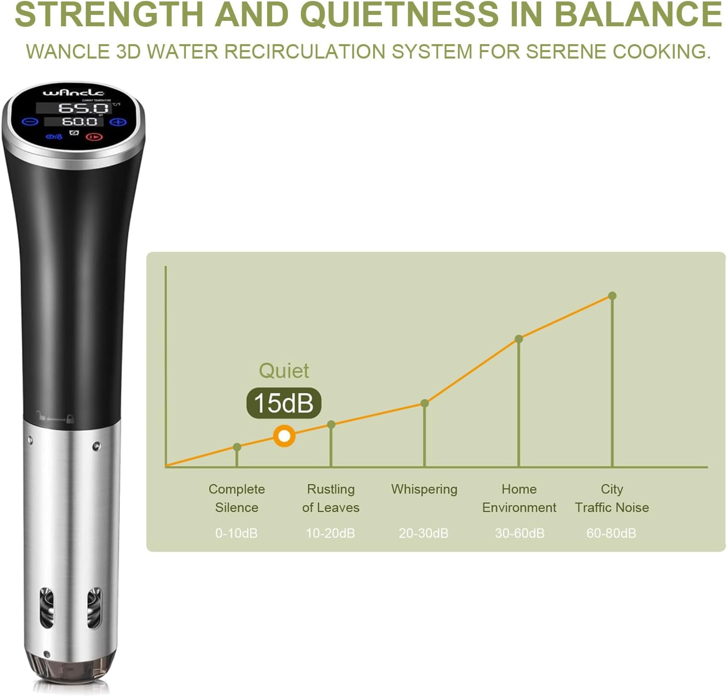 Thumbnail 6 de Wancle Sous Vide 1100 W con IPX7