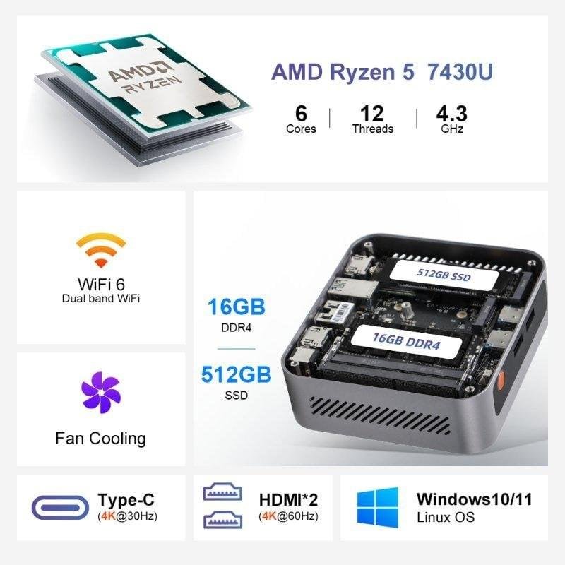 Detalle 2 de Ninkear M7 Mini PC AMD Ryzen 5 7430U: potencia compacta, silencio extremo y versatilidad