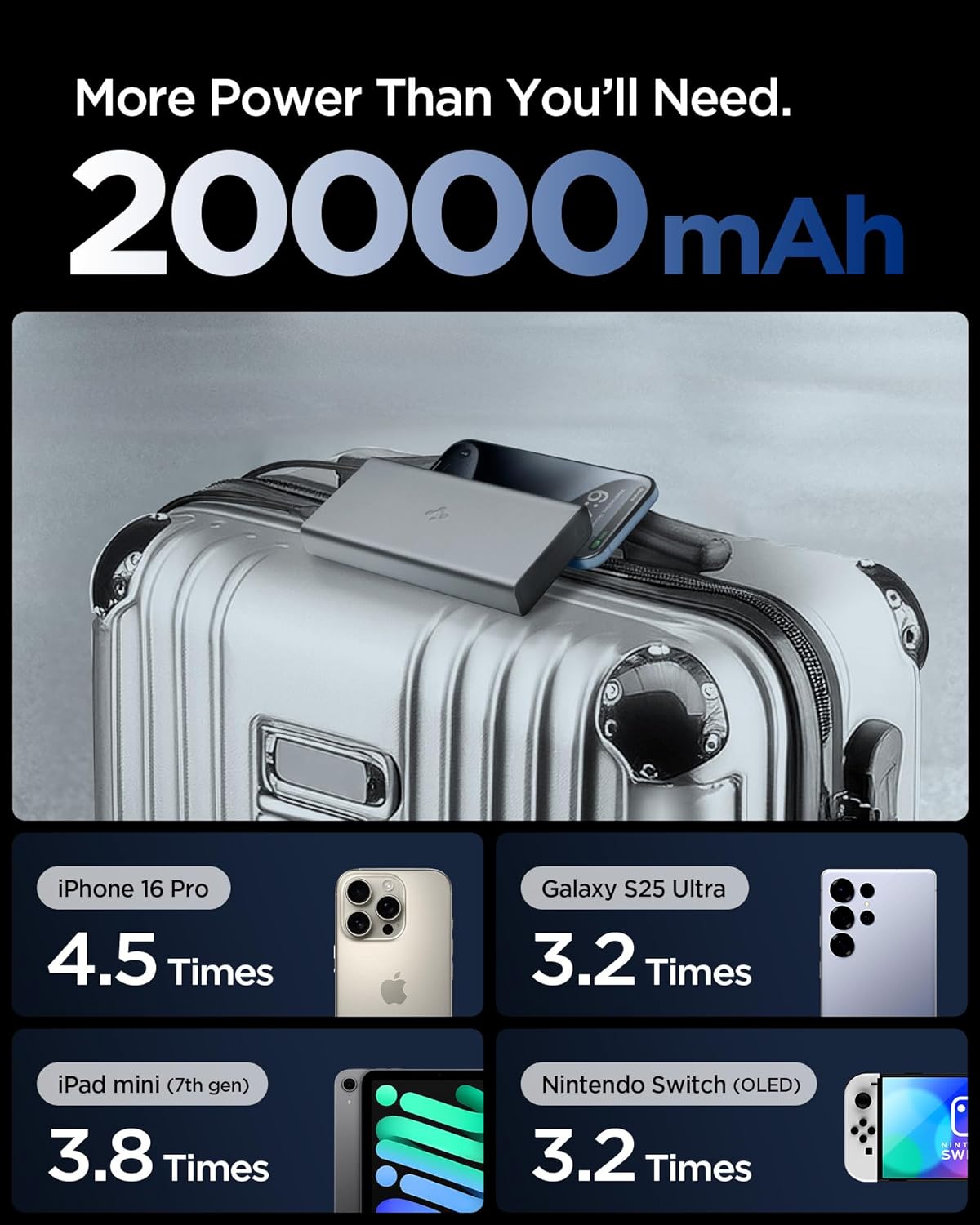 Thumbnail 2 de Spigen Essential Batterie Externe 20 000 mAh 30W (3 ports) — Power bank gris avec pochette