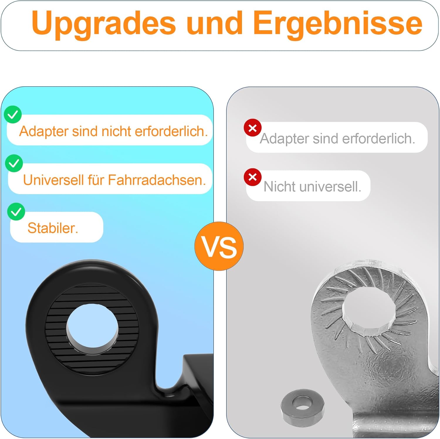 Thumbnail 3 de NICEDACK Fahrradanhänger-Kupplung & Adapter für Hunde- und Kinderanhänger (u. a. für E-Bikes)