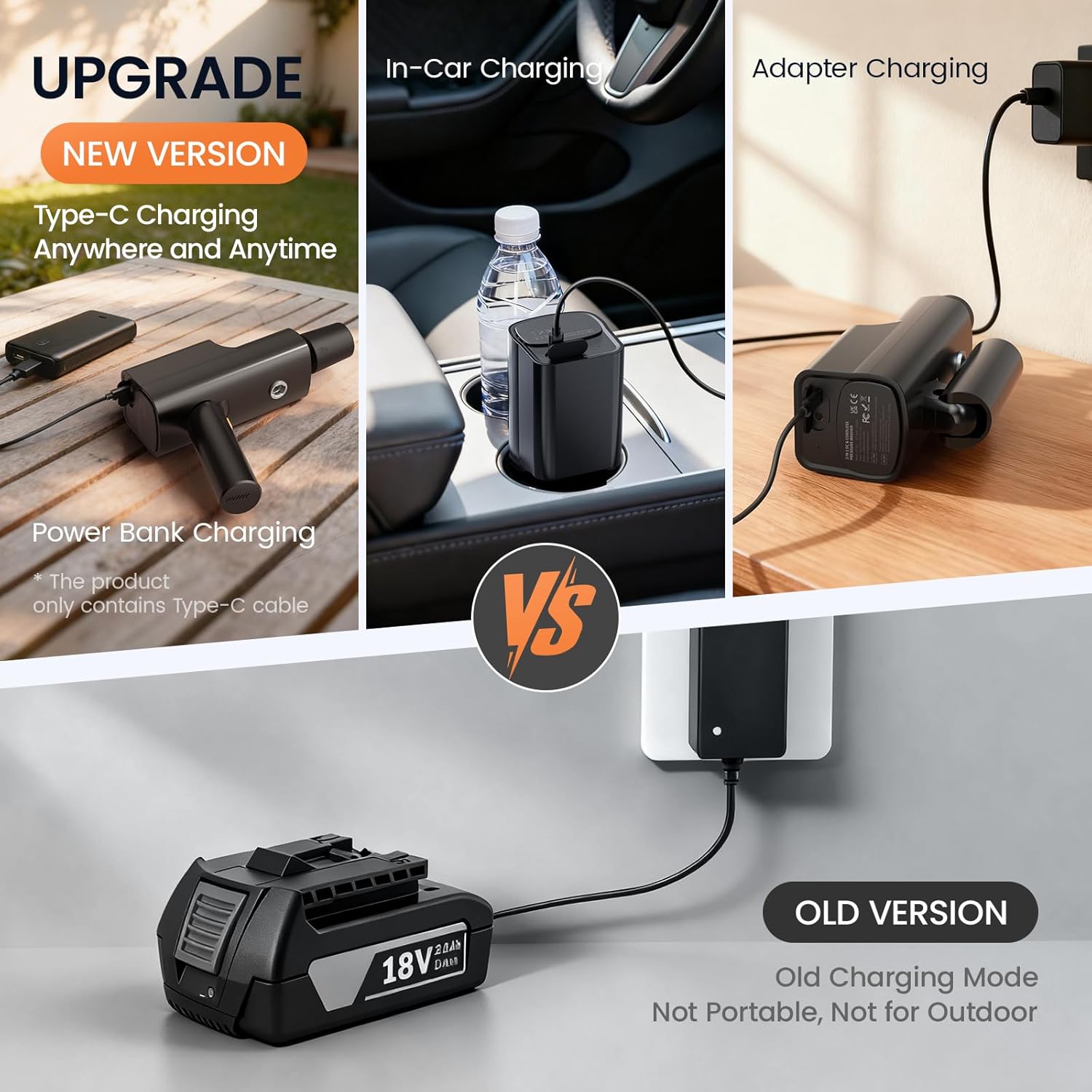 Thumbnail 4 de Cordless Pressure Washer 12000mAh, 5-in-1 Nozzle 🚿