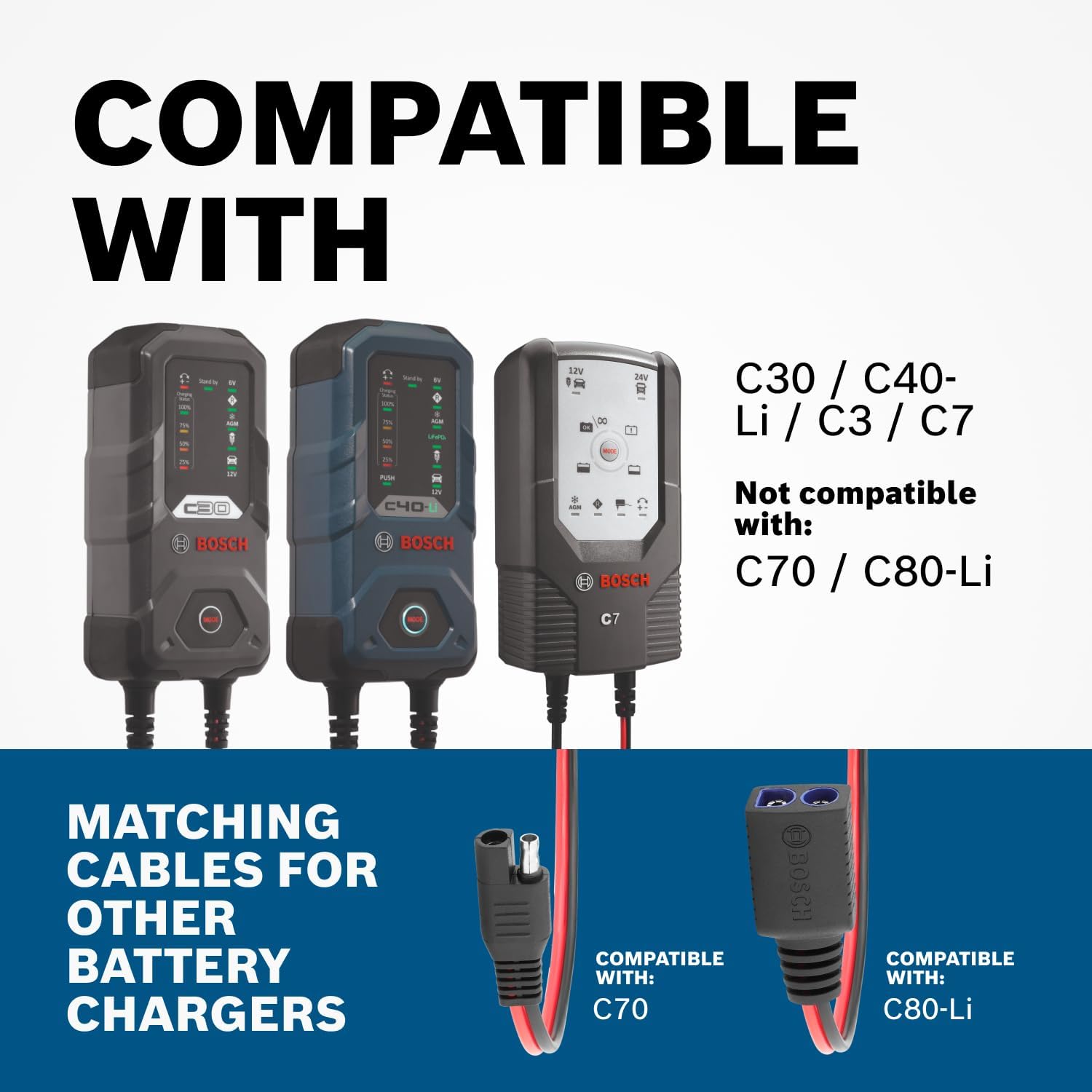 Detalle 1 de Bosch Connection Cable 10 A, 52 cm