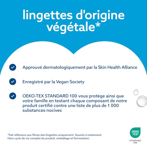 Thumbnail 8 de WaterWipes Peau Sensible+ Lingettes Nouveau-Né et Bébé – 18 paquets