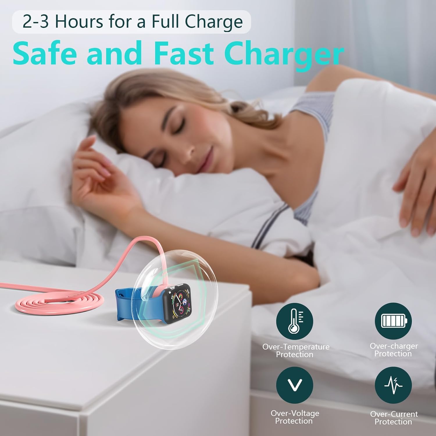 Detalle de Upgraded 2-Pack USB-C Magnetic Apple Watch Charger Cables (MFi Certified) – Pink, 100cm