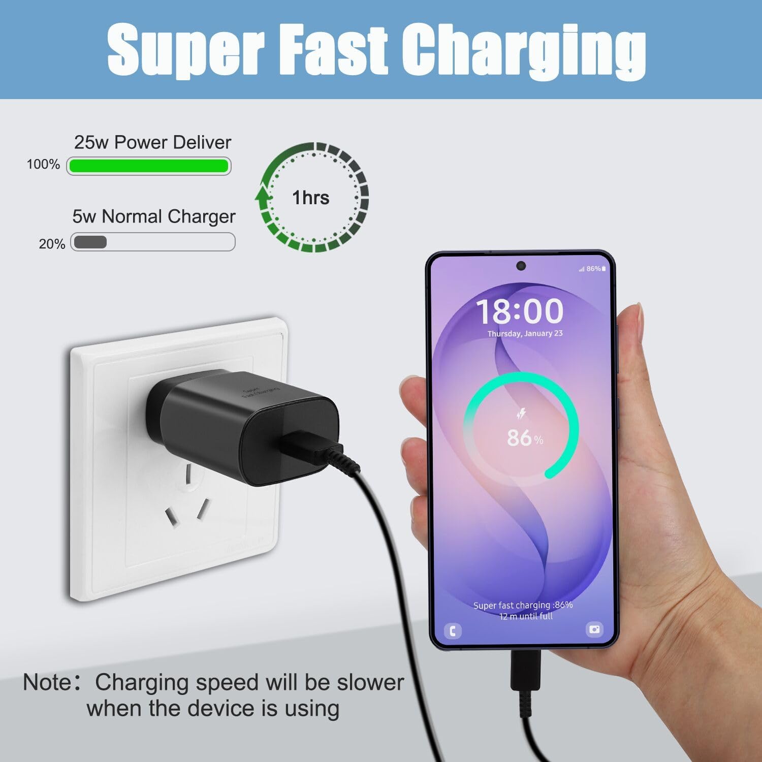Detalle de Samsung Galaxy USB C Fast Charger 25W Pack 🔌