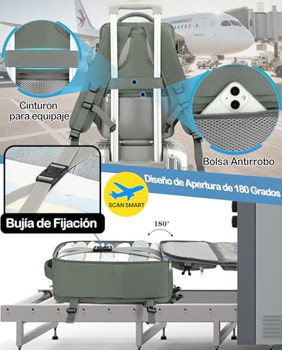 Detalle de LYNXCHER Mochila de cabina 45x36x20 cm para viaje y portátil 15.6'' – Verde claro