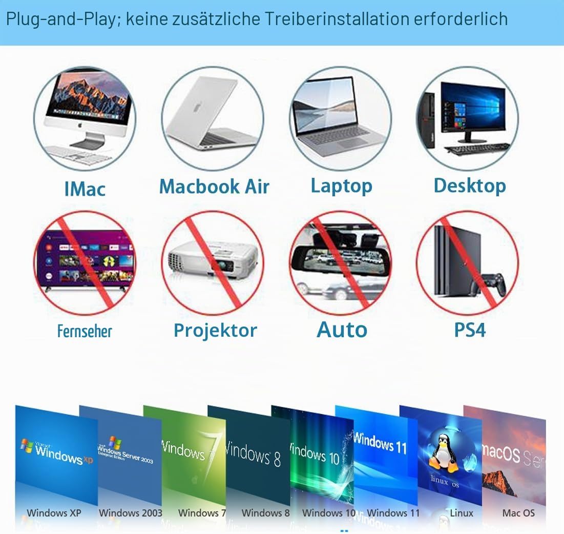 Detalle de Antika externes DVD-Laufwerk / CD-DVD-Brenner mit USB 3.0 für Laptop & Desktop (CD/DVD-RW, Plug & Play)