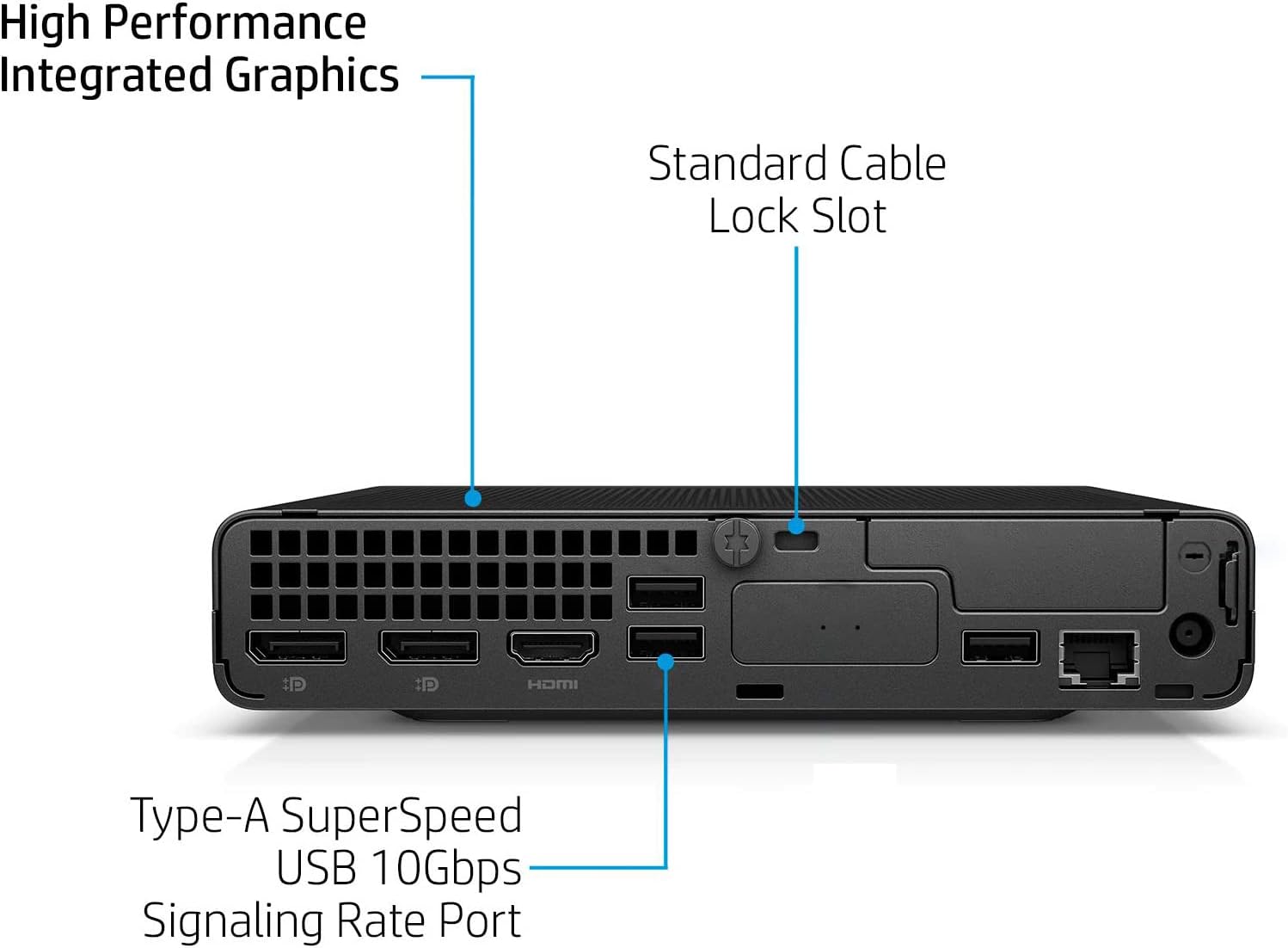 Detalle de HP Mini PC Elite Mini 800 G9