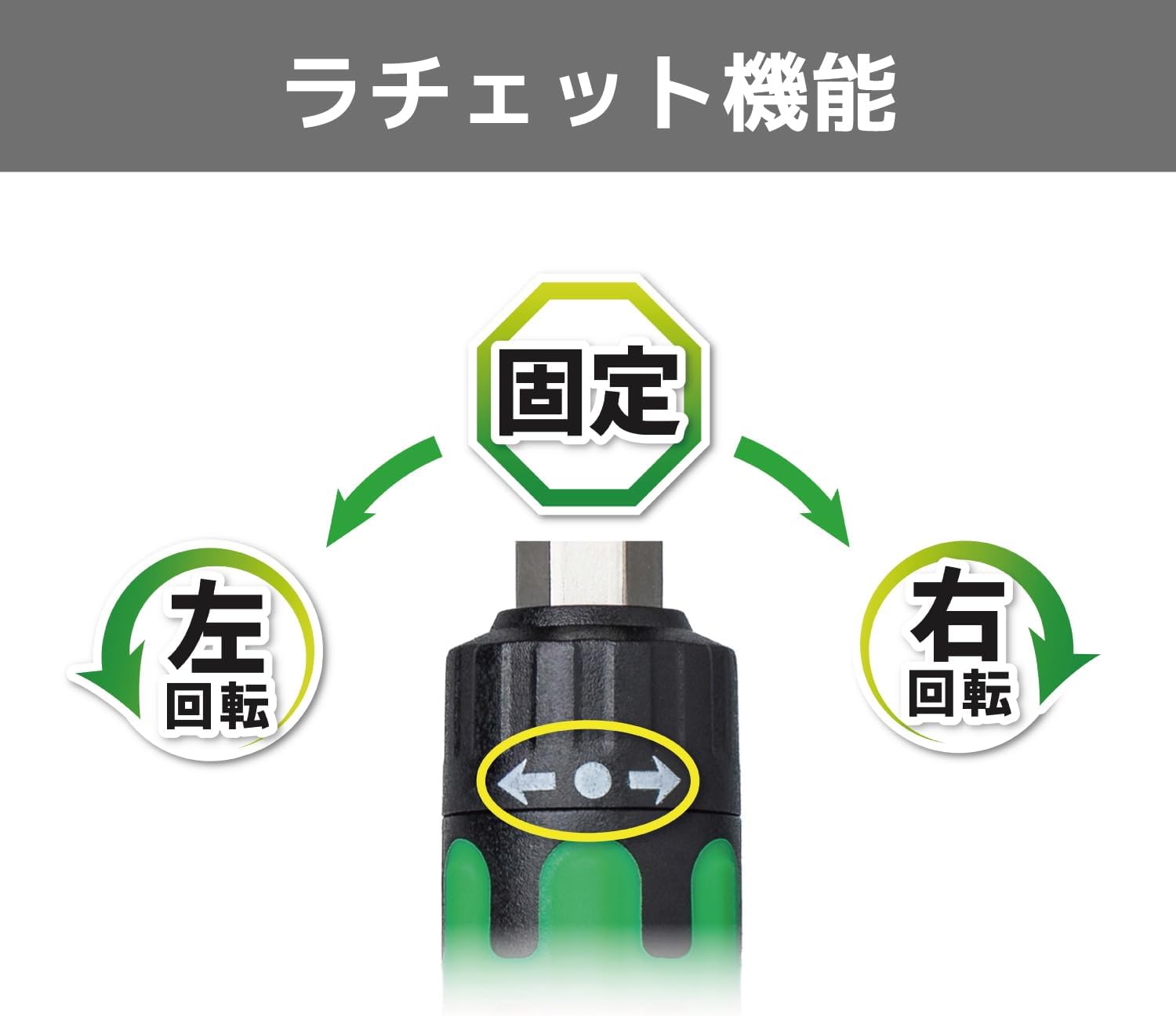 Thumbnail 2 de ENGINEER DK-113 差替精密ドライバー 3サイズ対応・軸長調整式・回転キャップ