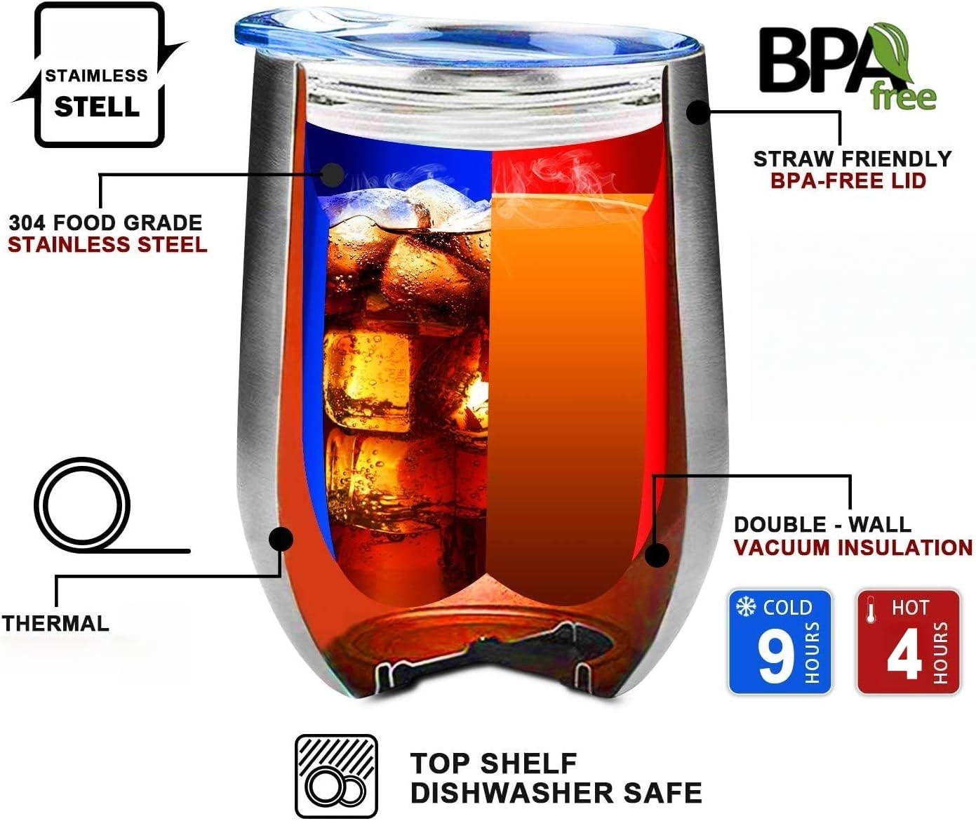 Thumbnail 2 de Gteller Edelstahl Stemless Weingläser Grün