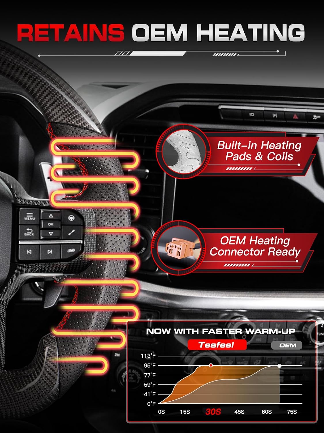 Detalle 2 de TESFEEL F150 Raptor Gen3 Carbon Fiber Heated Wheel