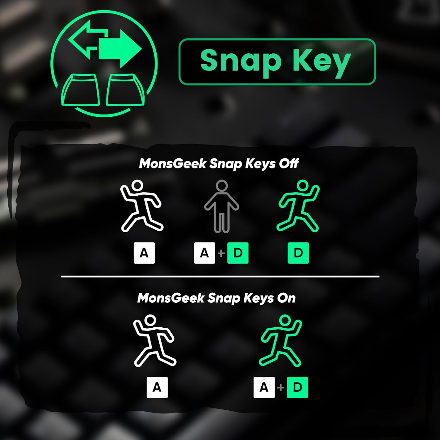 Thumbnail 4 de MONSGEEK FUN60 Pro Rapid Trigger Tastatur
