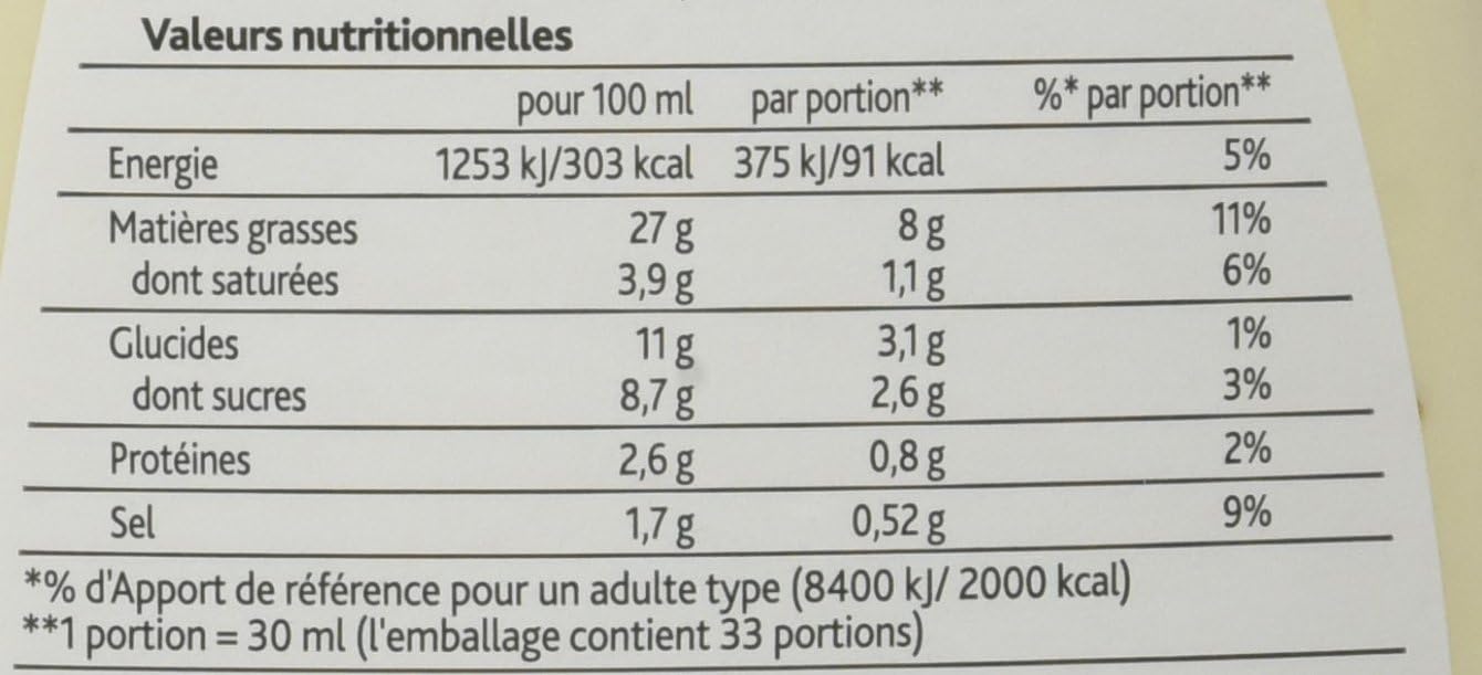 Detalle de Amora Sauce Caesar 1 l – Lot de 2, sauce prête à l’emploi pour salades et sandwiches