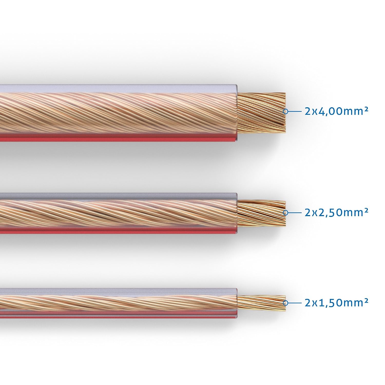 Detalle de PureLink OFC – kabel głośnikowy 2 × 4,00 mm², 50 m, przezroczysty