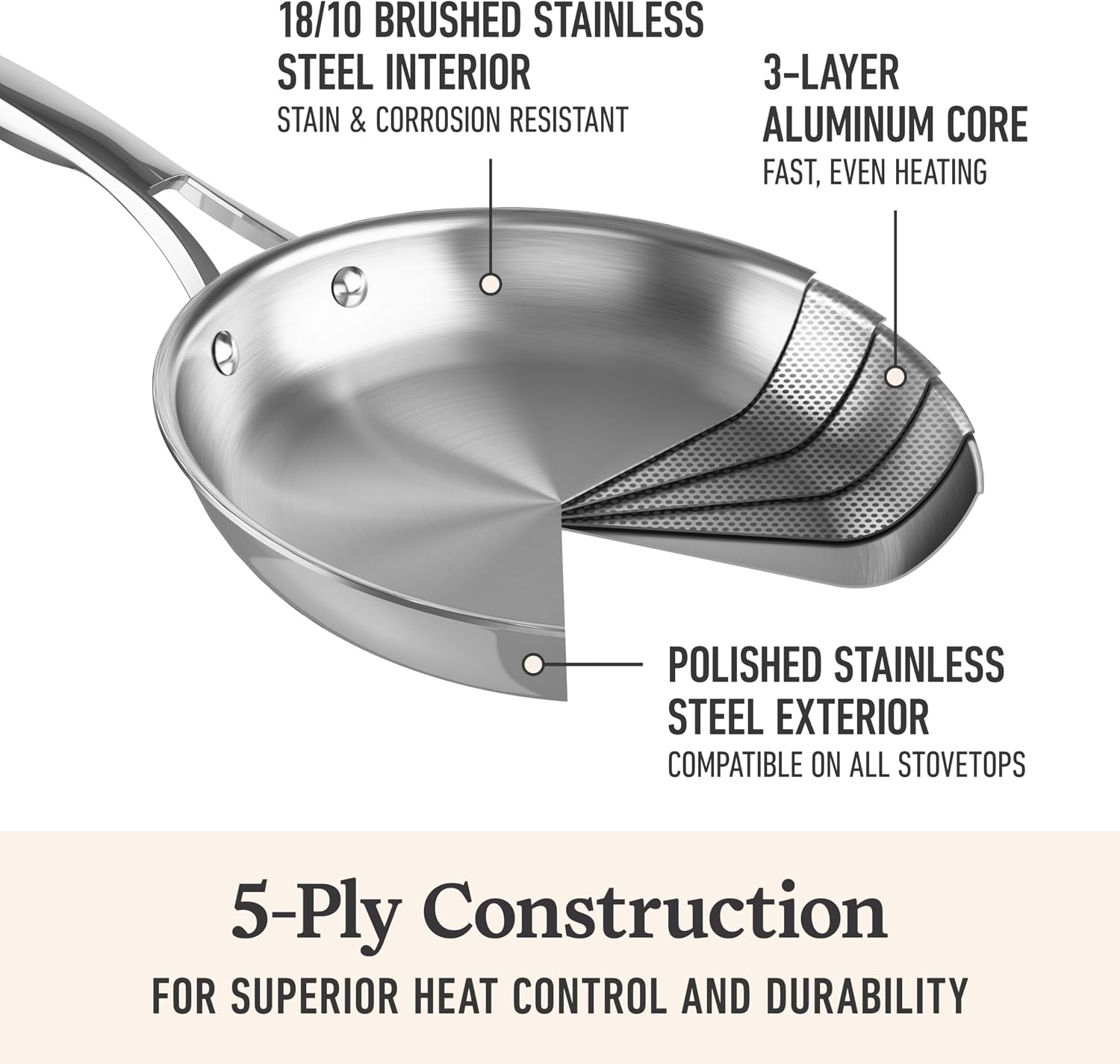 Detalle de Calphalon Stainless Steel Chef's Pan 4.5 Qt