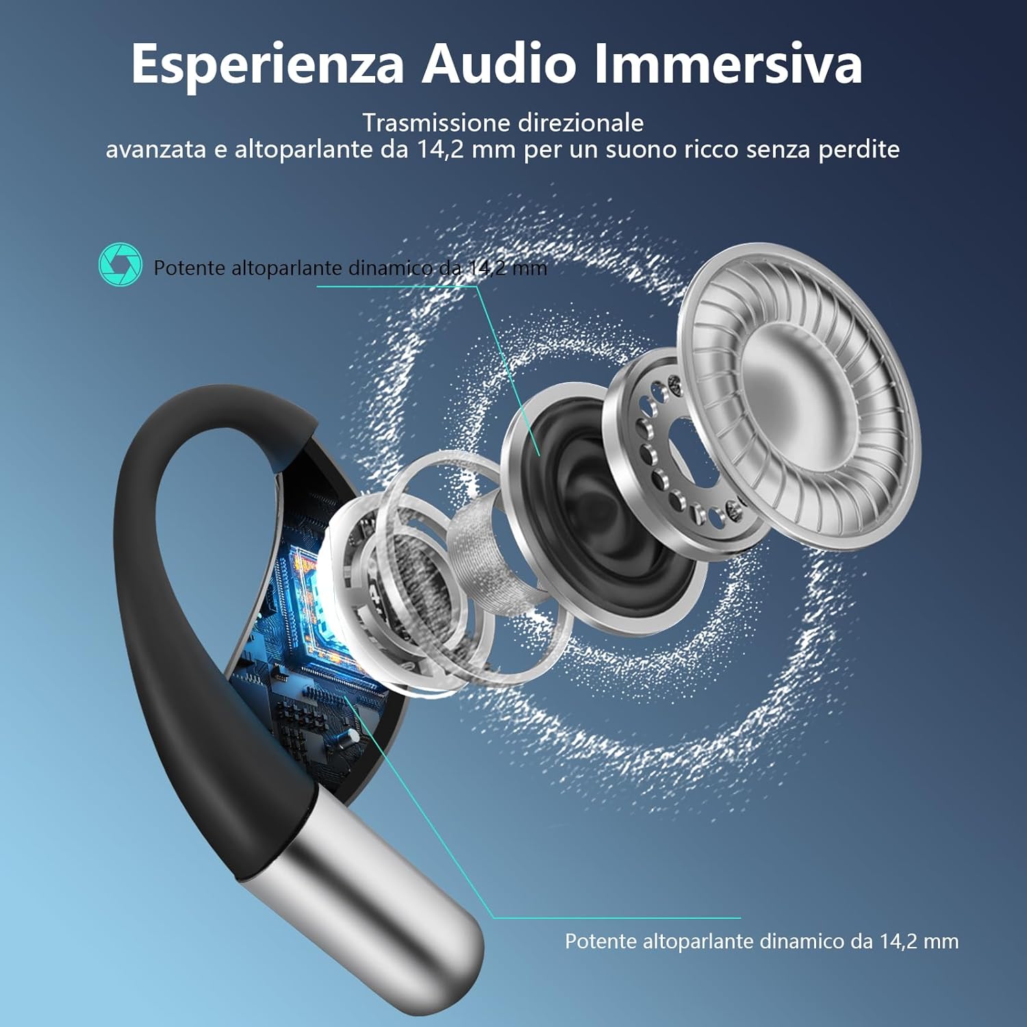 Thumbnail 4 de AI Cuffie Traduzione Simultanea: Auricolari Bluetooth 5.4 3-in-1 con 60 ore di autonomia e traduzione in 144 lingue