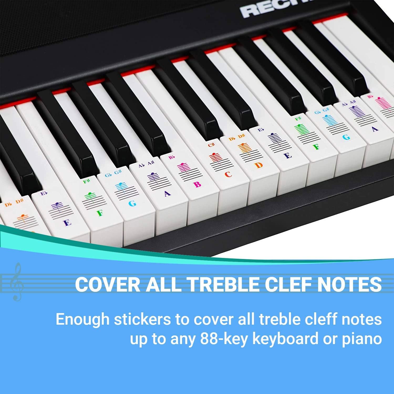 Detalle de QMG Piano Keyboard Note Stickers, 2-Pack, Transparent Vinyl for White Keys