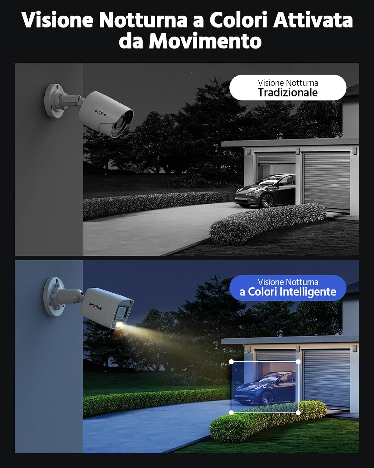 Detalle de ANNKE 3K Lite 8CH DVR per sicurezza