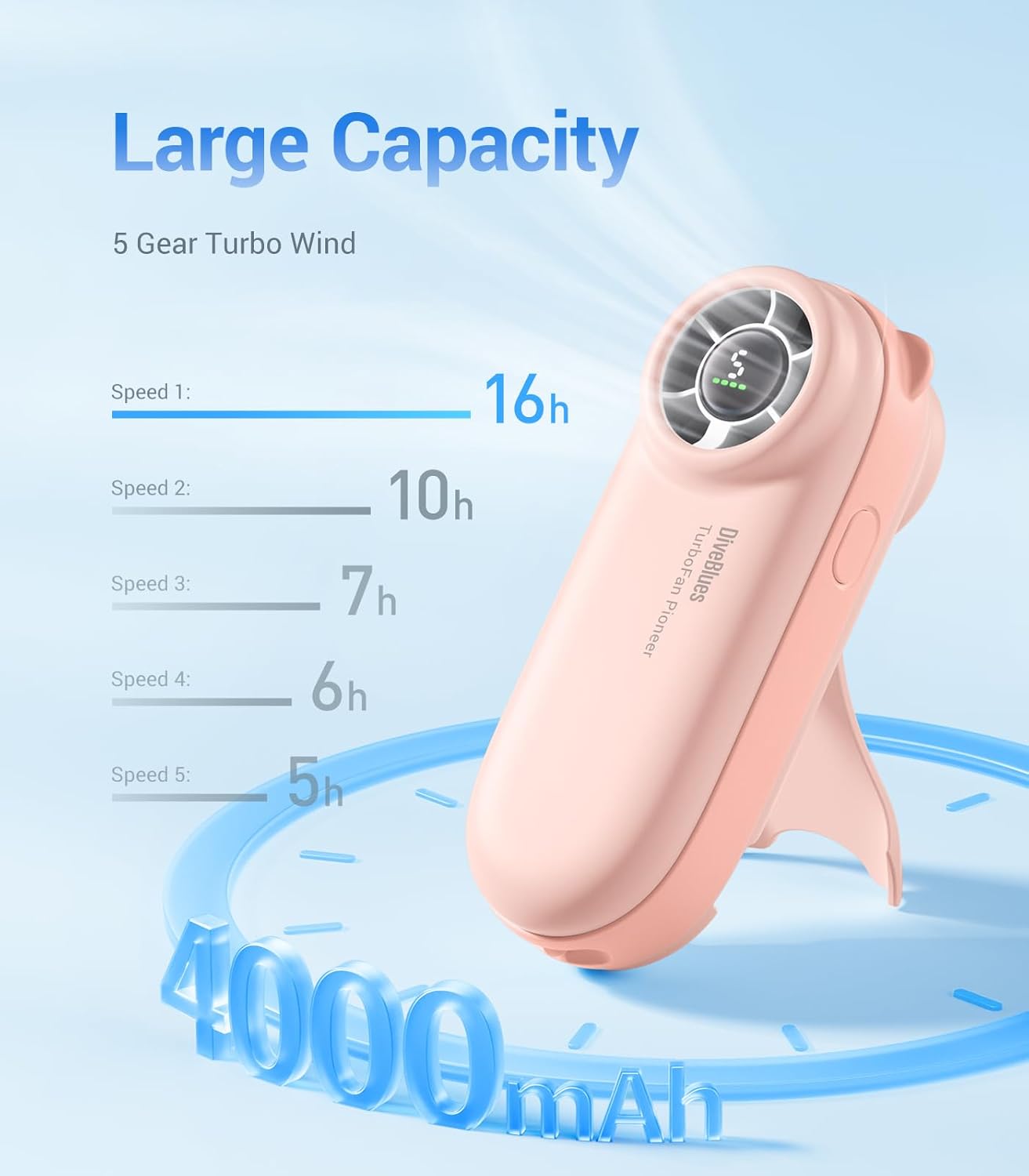 Thumbnail 3 de Diveblues Portable Handheld Turbo Fan – 4000mAh Rechargeable Pocket Fan with 5 Speeds