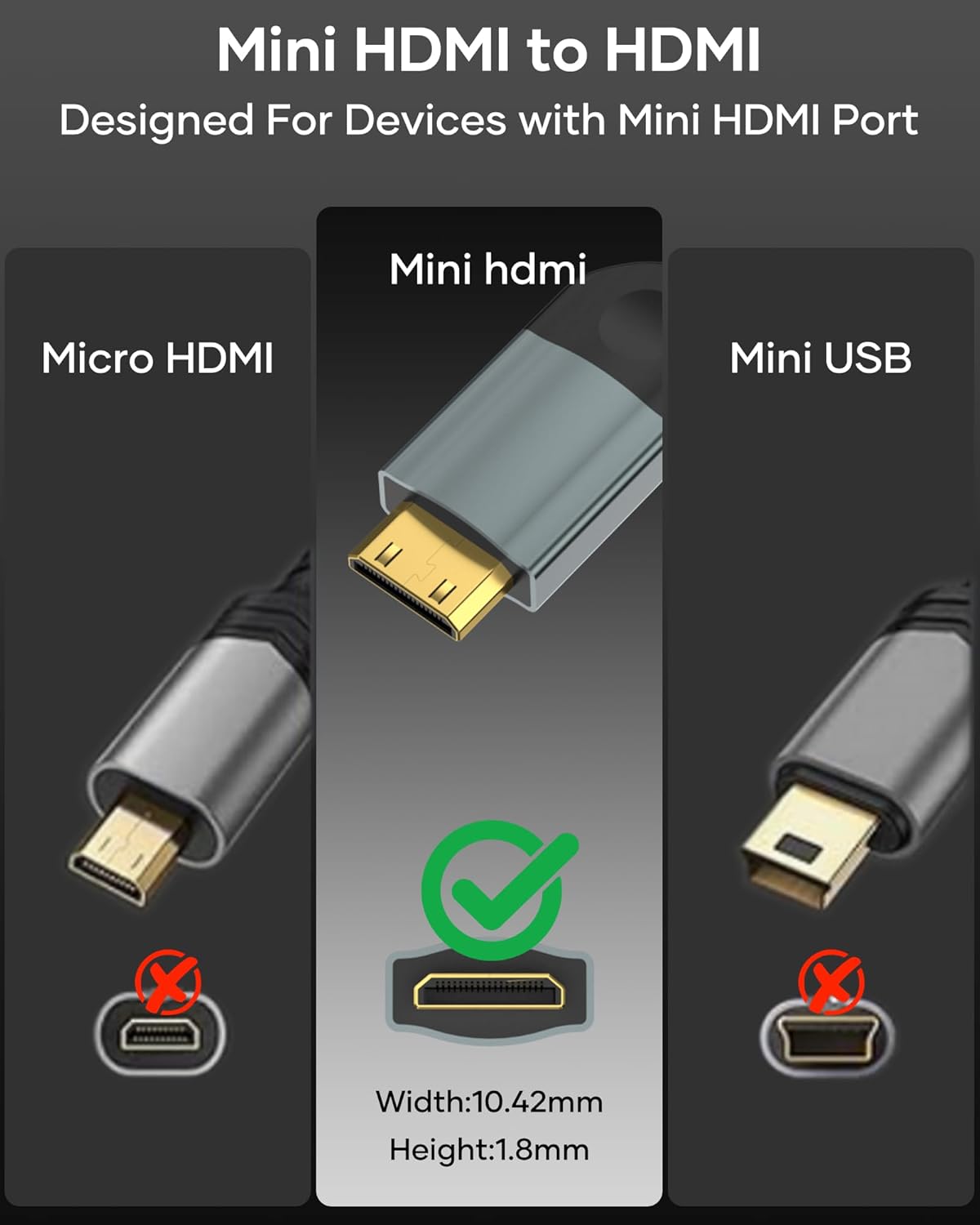 Thumbnail 2 de BRV Explorer Mini HDMI to HDMI Cable 2m: 4K@60Hz, 1440p@144Hz, Mini HDMI 2.0 to HDMI