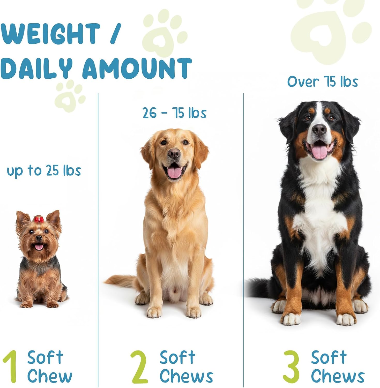 Detalle 2 de Caniforza Calming Dog Chews 200 Count