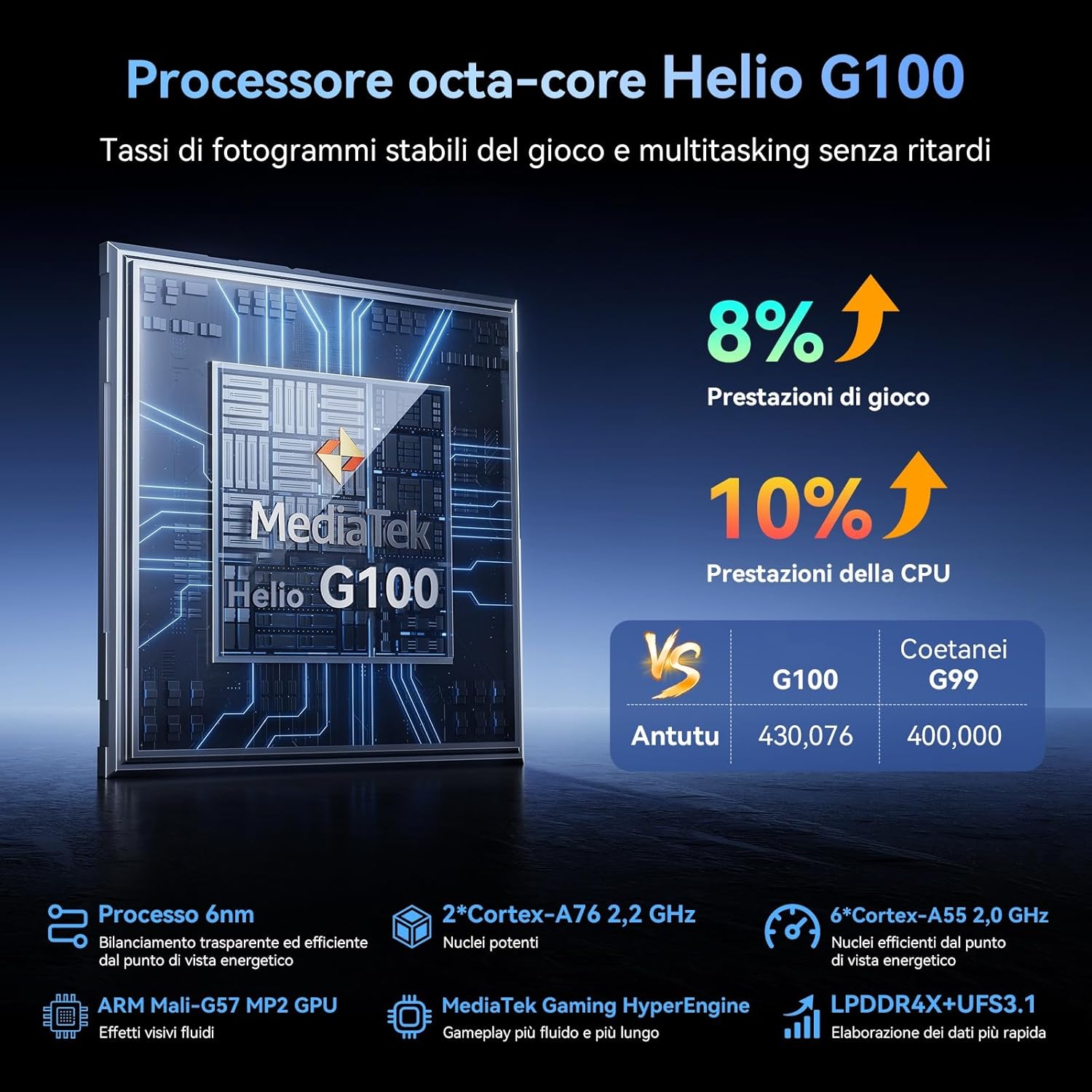 Thumbnail 1 de Blackview Link 8 da 13" con tastiera e penna, Android 15 e Gemini AI, 18GB RAM + 256GB