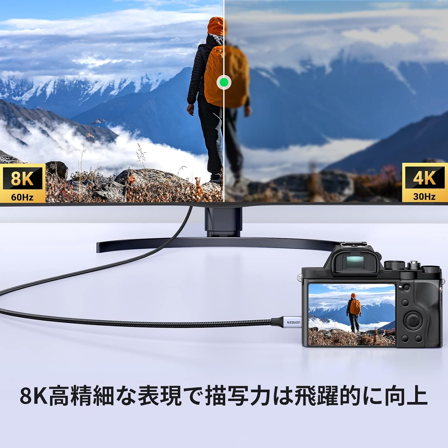 Detalle de UGREEN マイクロHDMIケーブル 2m、8K@60Hz・4K@120Hz対応のナイロン編組タイプ