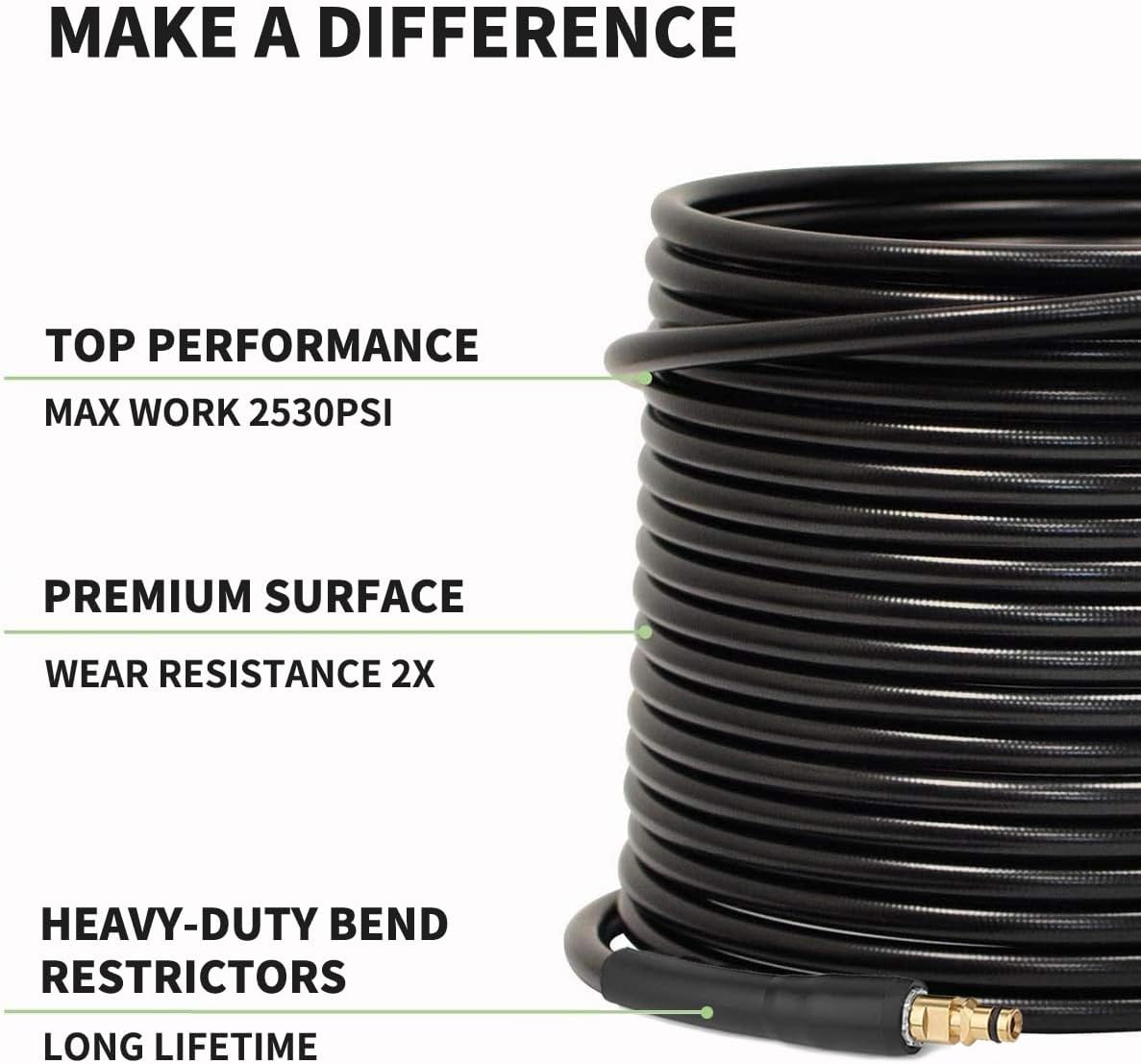 Detalle de Colisal 15M High Pressure Replacement Hose Extension for Karcher K Series (K2–K7) with M22 & C-Clip Quick Connector