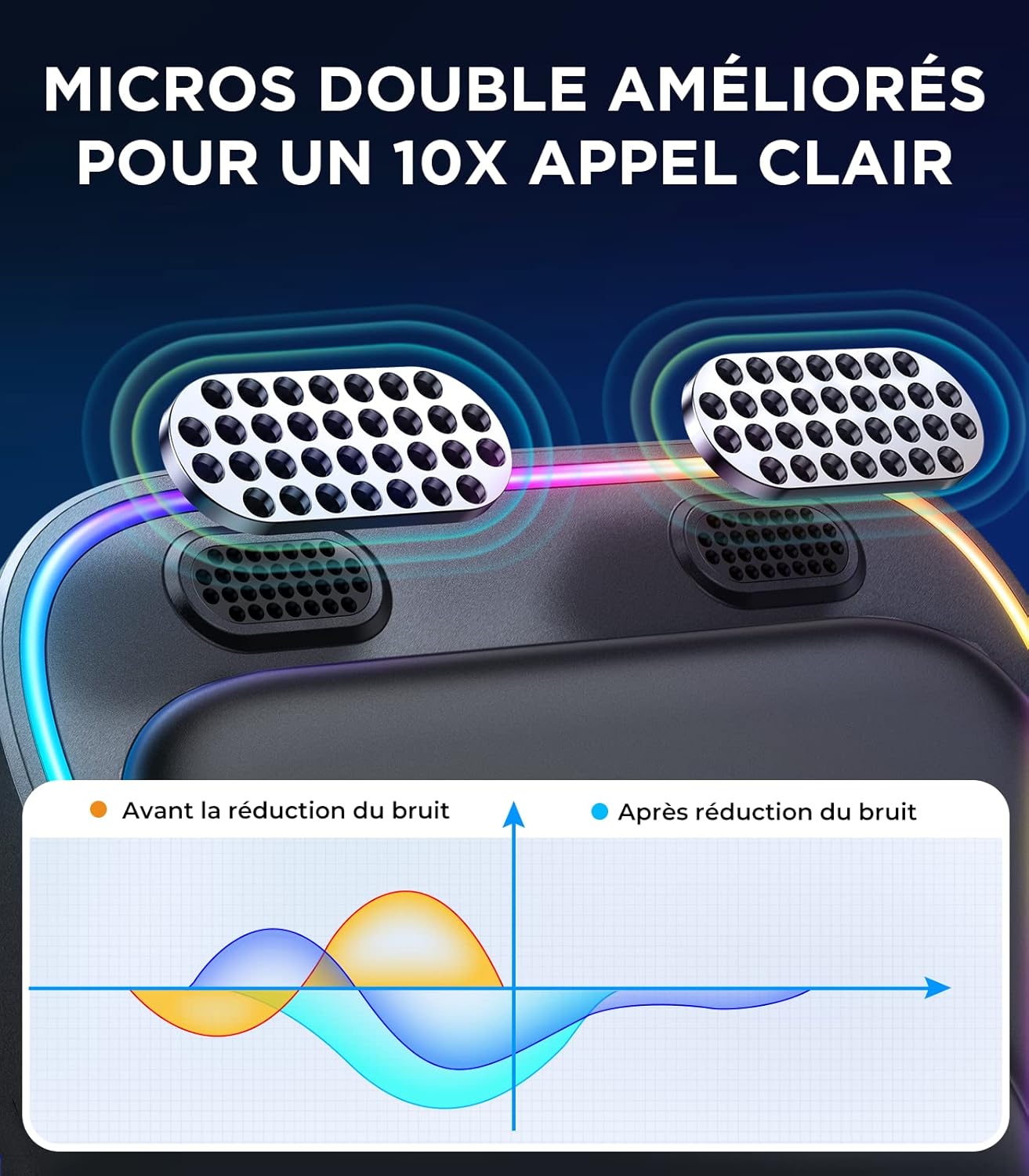 Thumbnail 4 de JOYROOM Adaptateur Bluetooth Jack 3,5 (Bluetooth 5.4) pour voiture et enceinte, double connexion et appels mains libres