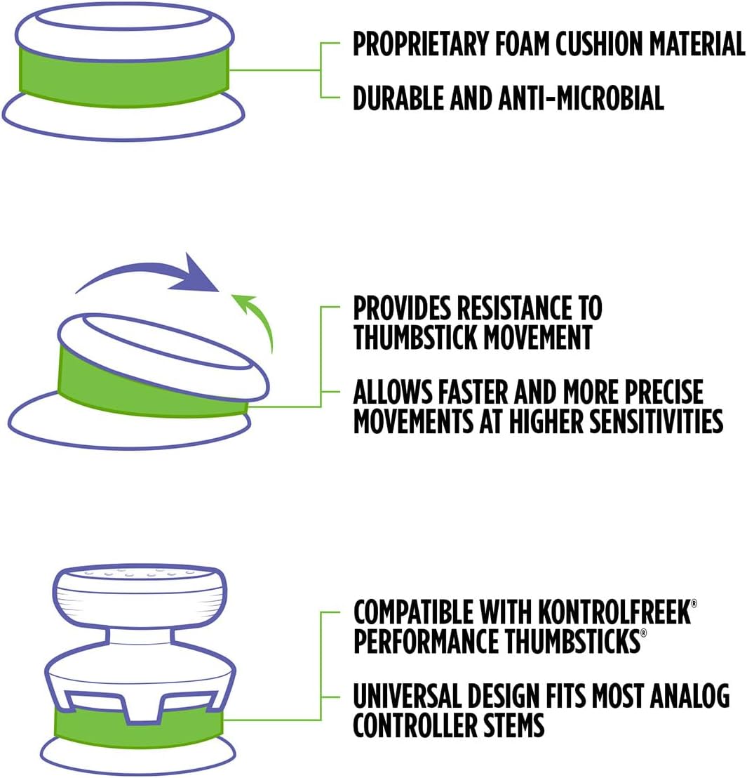 Thumbnail 6 de KontrolFreek Aim Boost Kit Frenzy Edition for Xbox One & Xbox Series X Controller