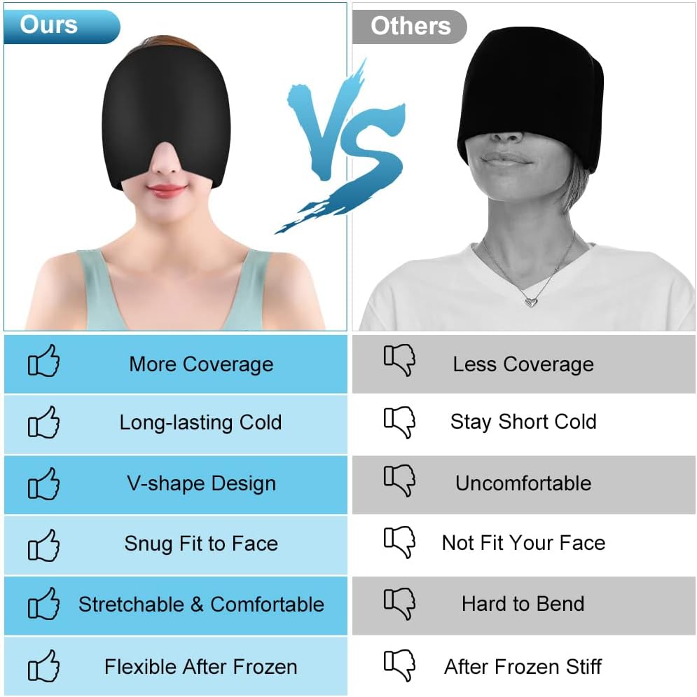 Thumbnail 6 de ACWOO Chapeau Migraine 360°: Cap en gel réutilisable pour soulagement rapide des céphalées