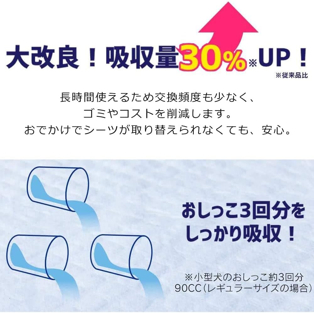 Detalle de アイリスオーヤマ 超吸収ペットシーツ 超厚型 レギュラー116枚 銀イオンAg+配合