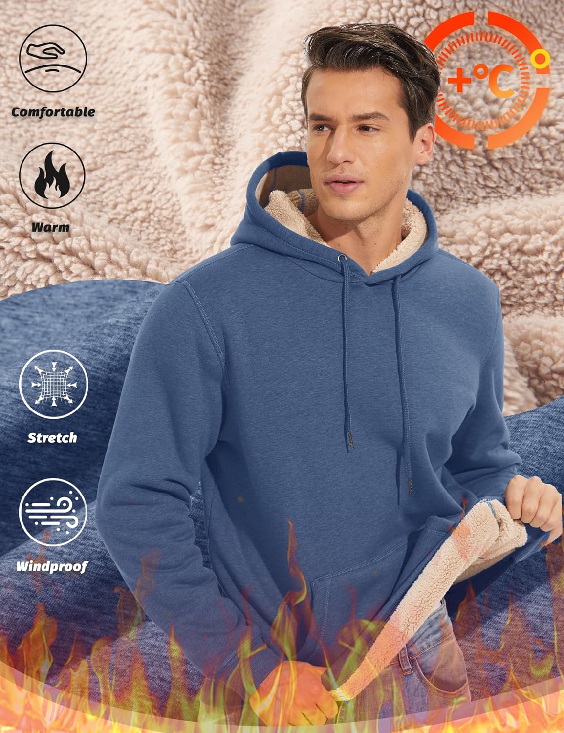 Detalle 1 de KEFITEVD Hoodie Herren Dicke Sherpa Fleece Winter