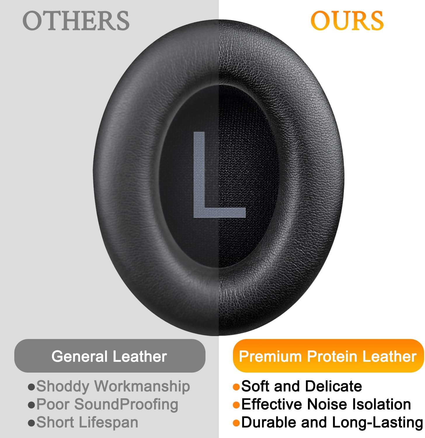 Thumbnail 5 de SOULWIT Replacement Earpads for Bose 700 (NC700) – Cushioned, Durable, Easy install