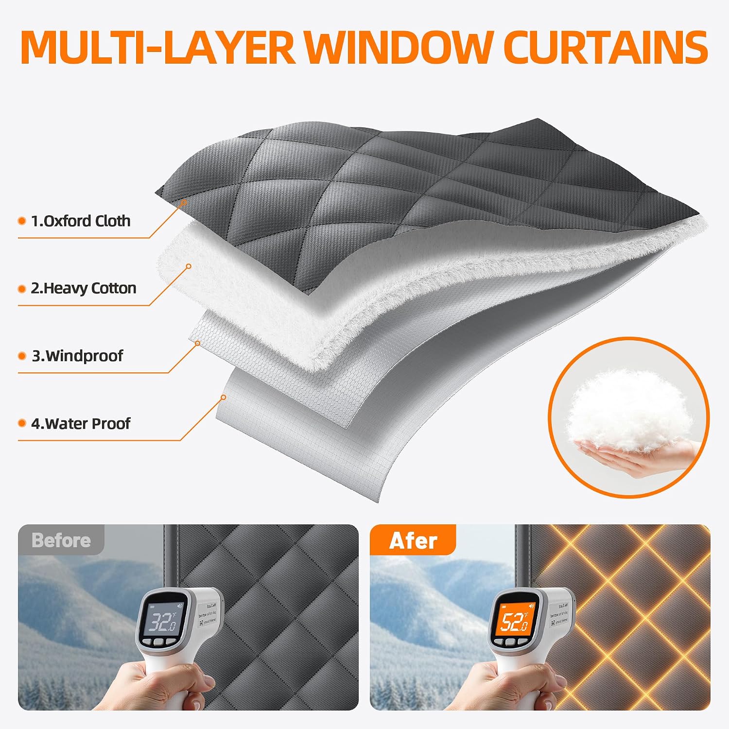 Detalle de Window insulation kit, 27 x 39 inches