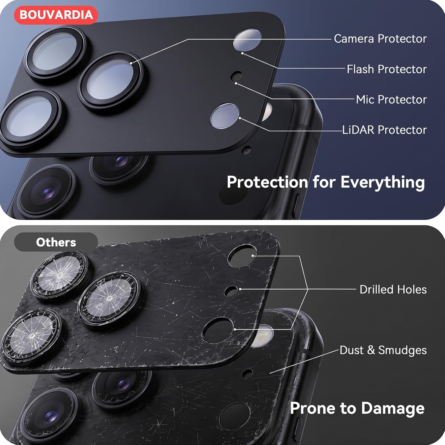Detalle 1 de Bouvardia Camera Lens Protector for iPhone 18 Pro Max