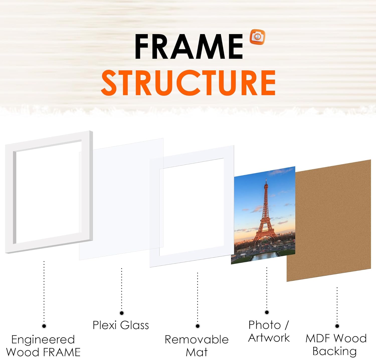 Thumbnail 2 de FIXSMITH 8x10 Picture Frame Set of 2 (HD Plexiglass) – White photo frames for tabletop or wall