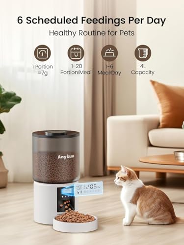 Detalle 2 de Anykuu 4L Comedero automático 4L