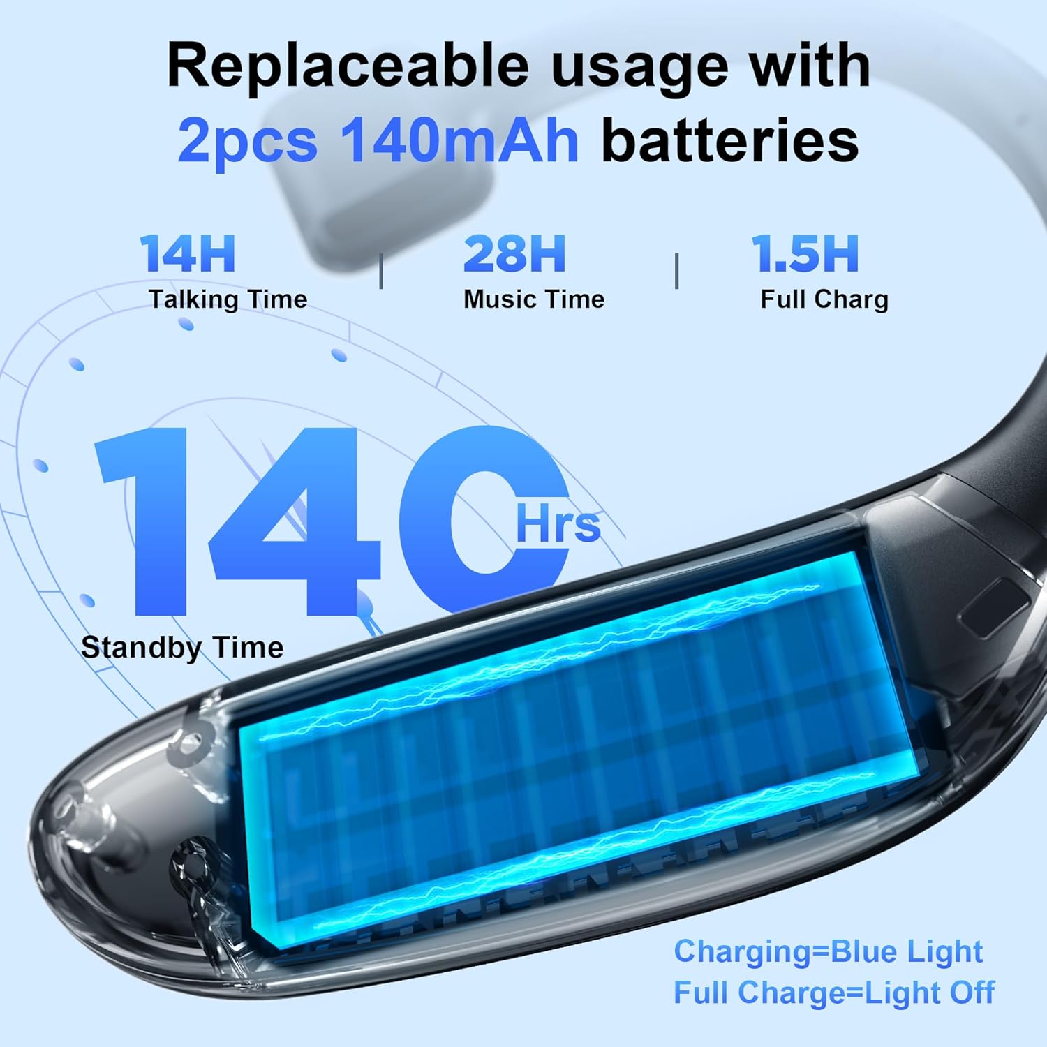 Detalle 2 de Bluetooth Headset V5.4 Wireless Dual-Mic — 14h Talking