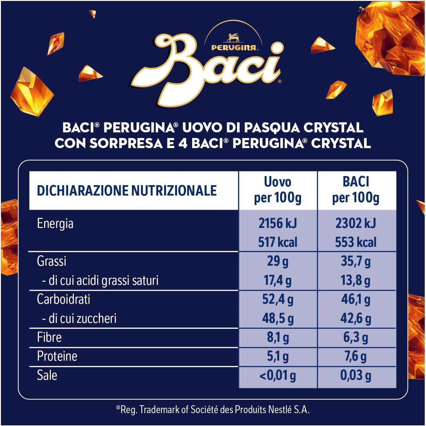 Detalle de Baci Perugina Uovo di Pasqua 2026 Cioccolato all’Arancia Crystal con sorpresa e 4 cioccolatini da 265 g