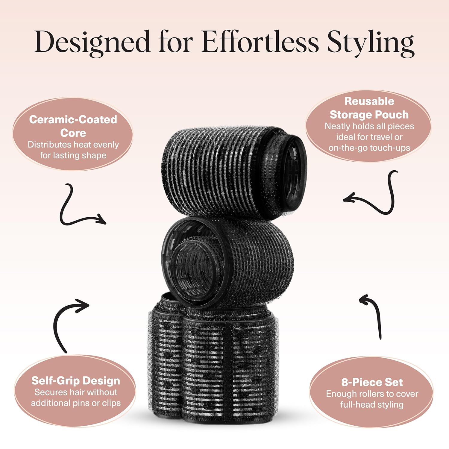 Detalle 2 de Kitsch Ceramic Thermal Hair Rollers 8pc ๐โ
